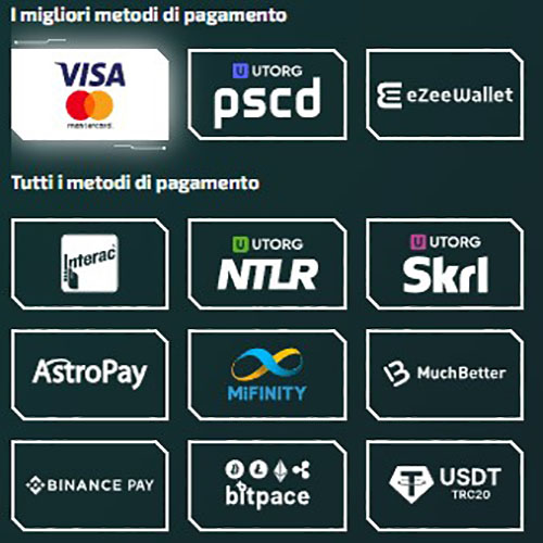 Casinozer metodi di pagamento.